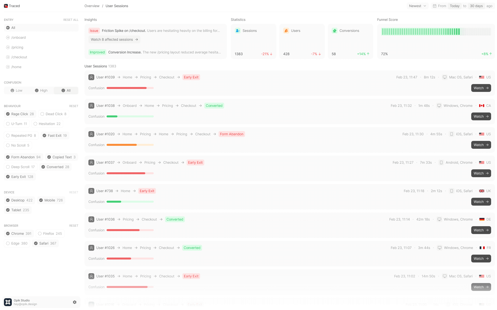 Traced Analytics